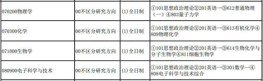 研究方向png.png